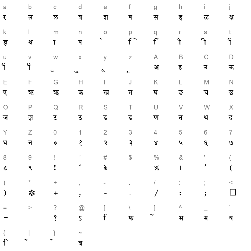 SHREE DEV 0705 Regular Character Map