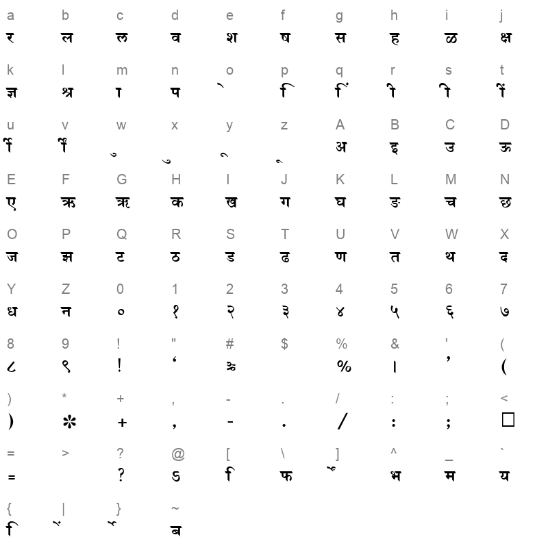SHREE DEV 0707 Regular Character Map