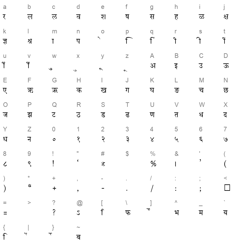 SHREE DEV 0708 Regular Character Map