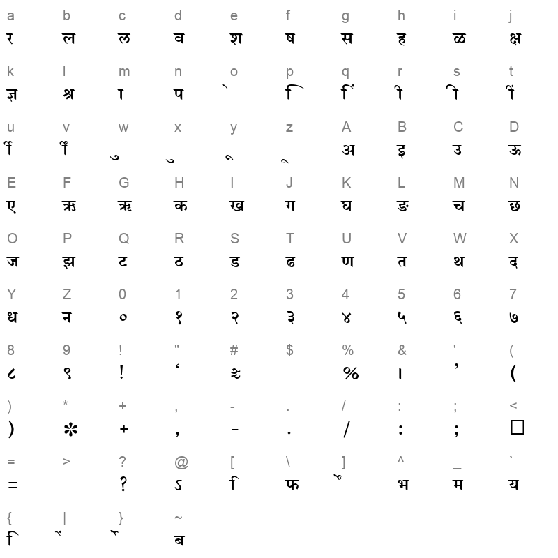 SHREE DEV 0709 Regular Character Map