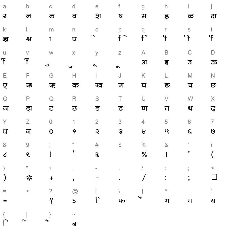 SHREE DEV 0713 Regular Character Map