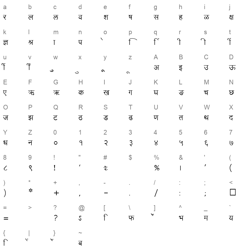 SHREE DEV 0714 Regular Character Map
