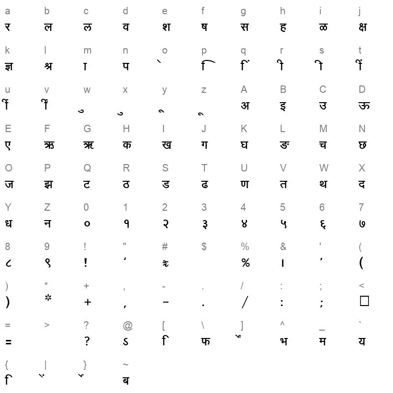 SHREE DEV 0715 Regular Character Map