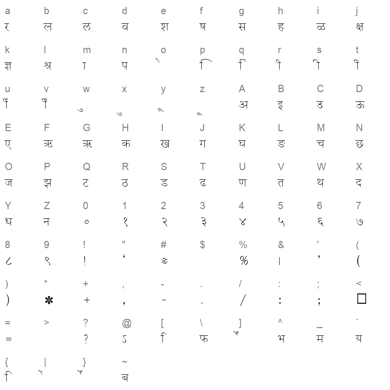 SHREE DEV 0717 Regular Character Map
