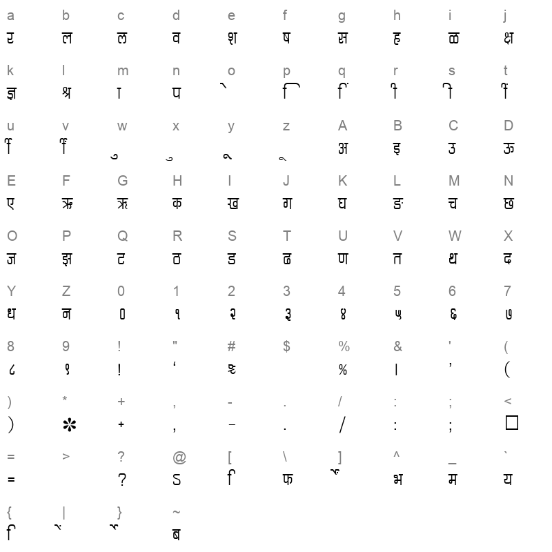 SHREE DEV 0723 Regular Character Map