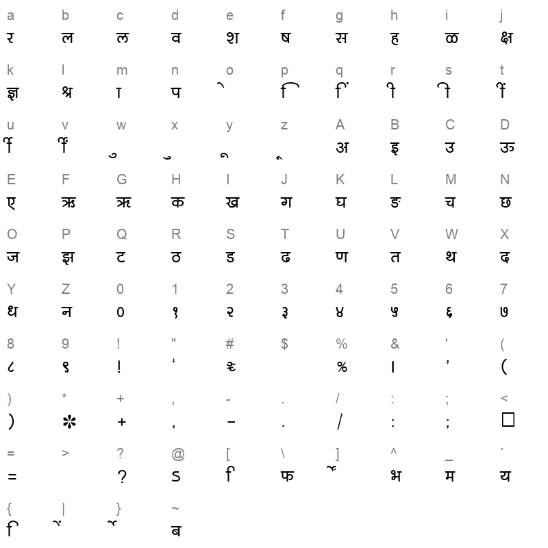 SHREE DEV 0727 Regular Character Map