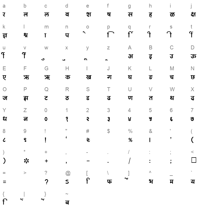 SHREE DEV 0728 Regular Character Map