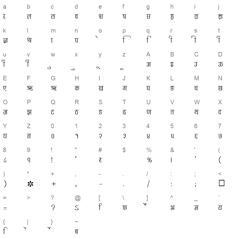SHREE DEV 0729 Regular Character Map