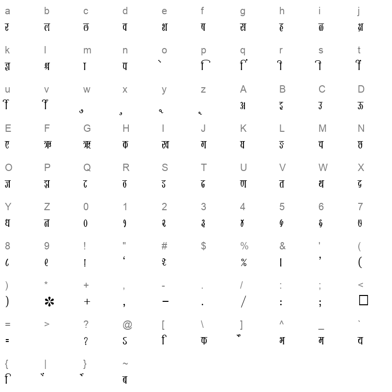 SHREE DEV 0736 Regular Character Map