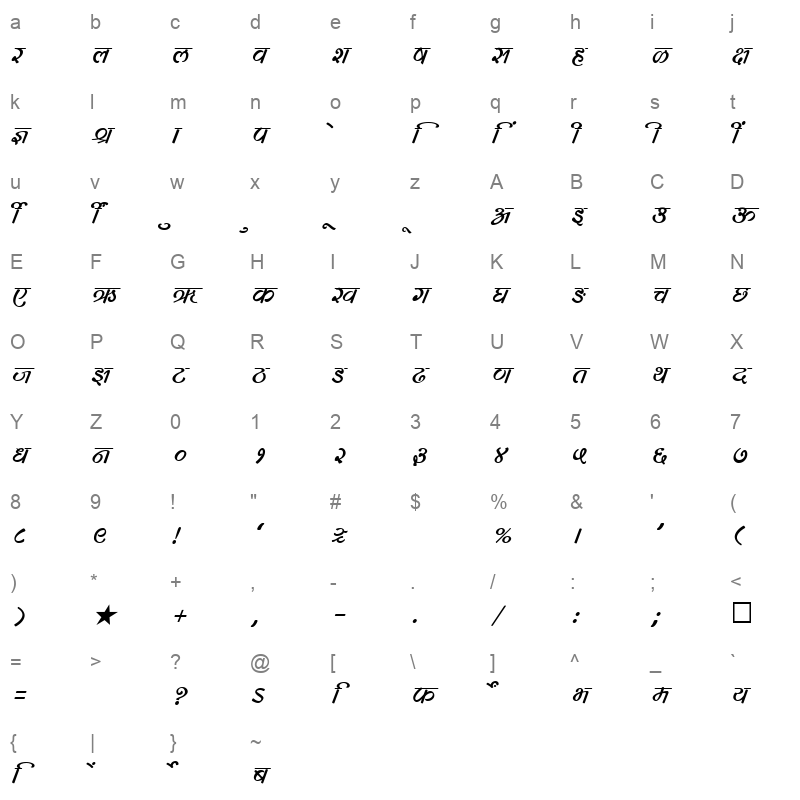 SHREE DEV 0739 Regular Character Map