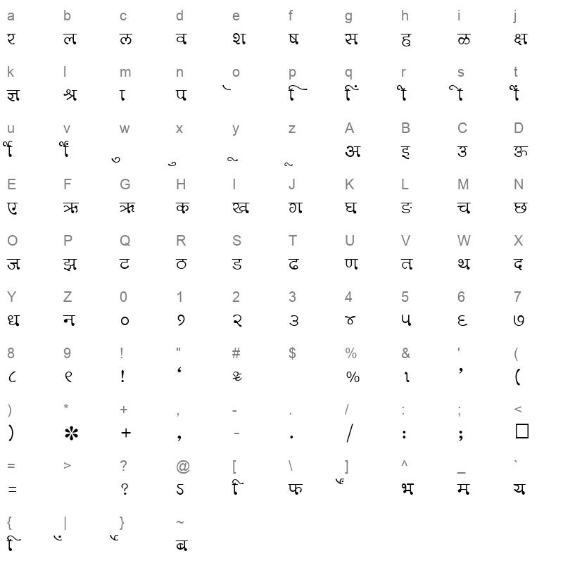 SHREE DEV 0746 Regular Character Map
