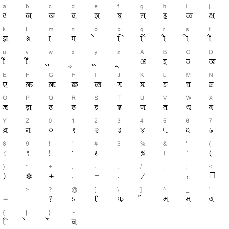 SHREE DEV 0748 Regular Character Map
