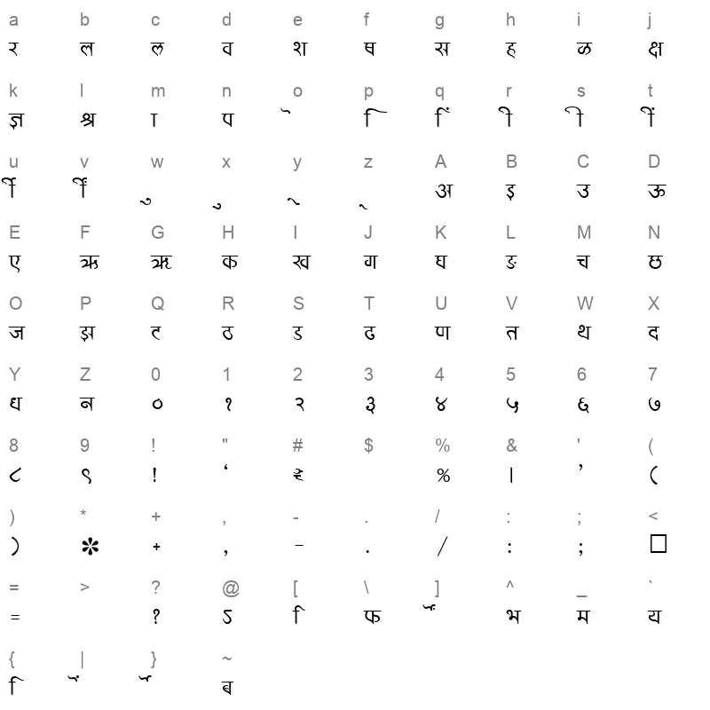 SHREE DEV 0971 Regular Character Map