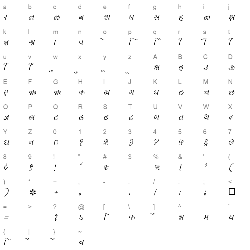 SHREE DEV 0973 Regular Character Map
