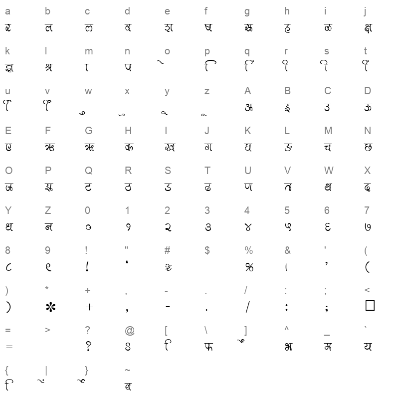 SHREE DEV 0976 Regular Character Map