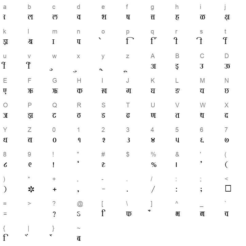 SHREE DEV 0979 Regular Character Map