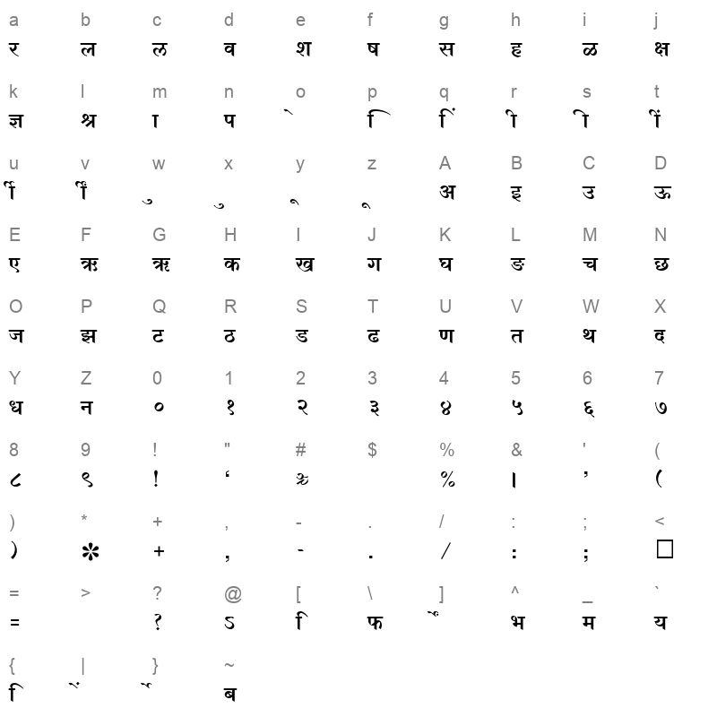 SHREE DEV 0982 Regular Character Map