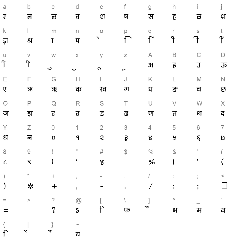 SHREE DEV 0997 Regular Character Map