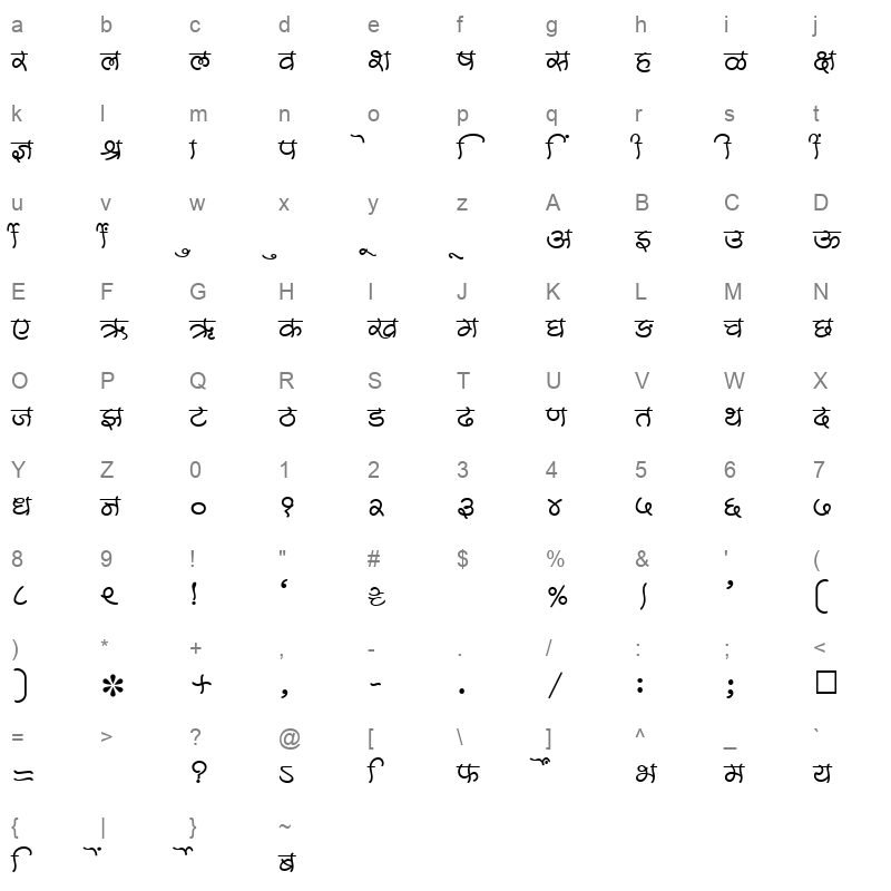 SHREE DEV 1000 Regular Character Map