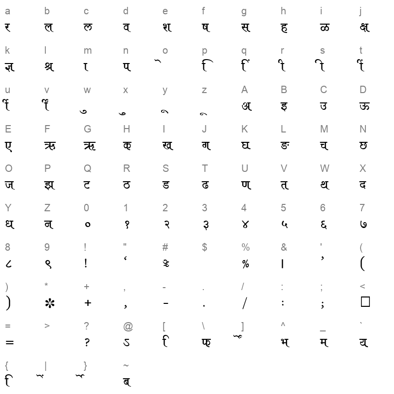 SHREE DEV 1008 Regular Character Map
