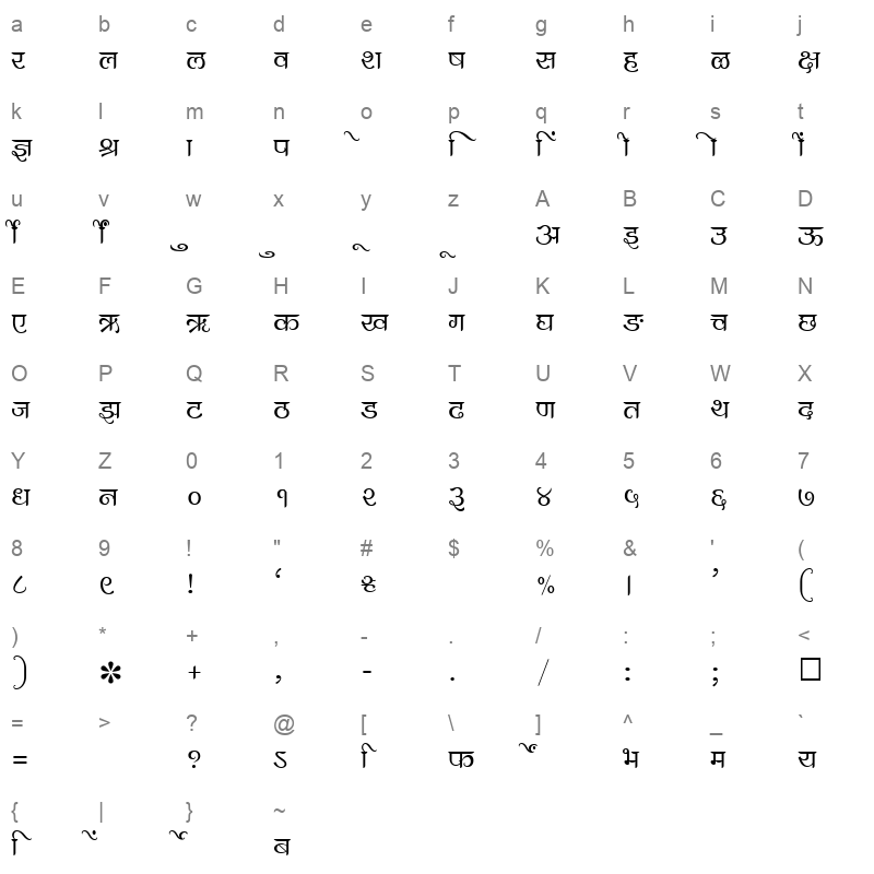 SHREE DEV 1010 Regular Character Map