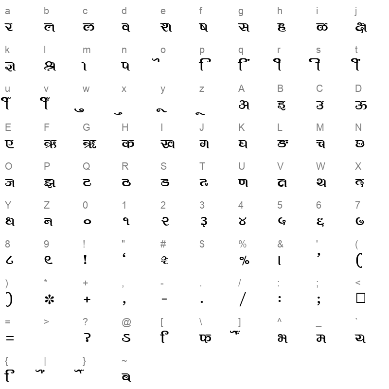 SHREE DEV 1013 Regular Character Map