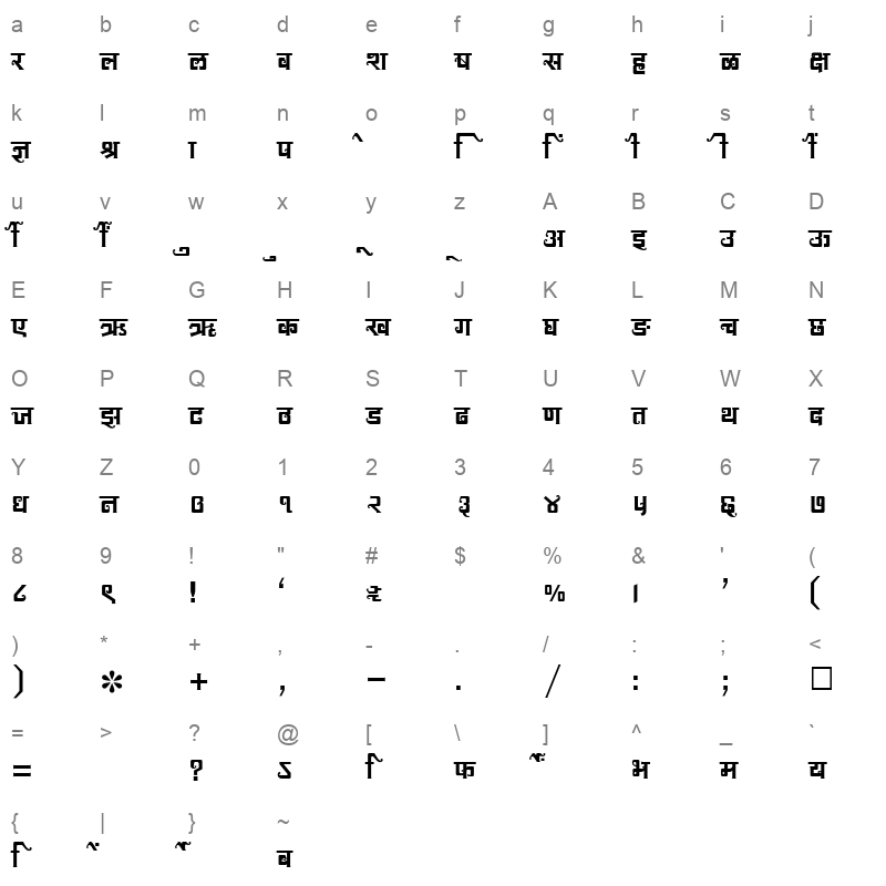 SHREE DEV 1016 Regular Character Map