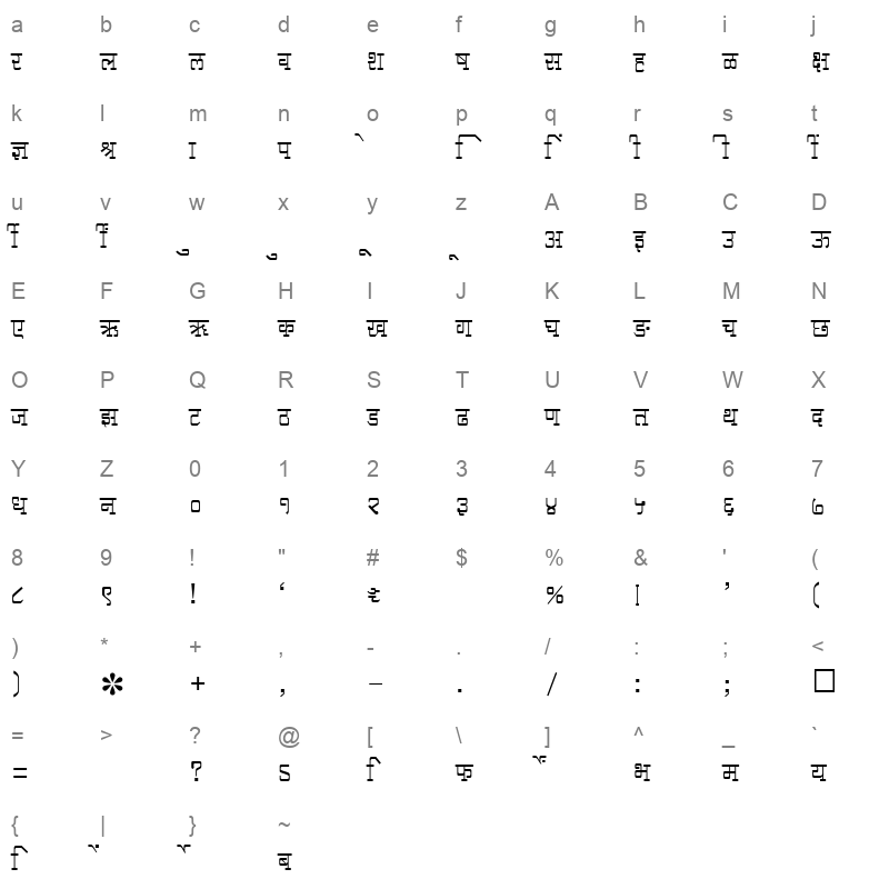 SHREE DEV 1017 Regular Character Map