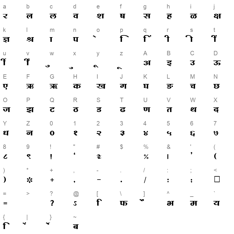 SHREE DEV 1018 Regular Character Map