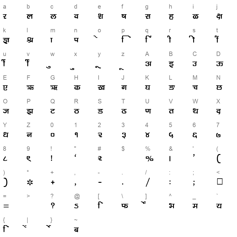 SHREE DEV 1019 Regular Character Map