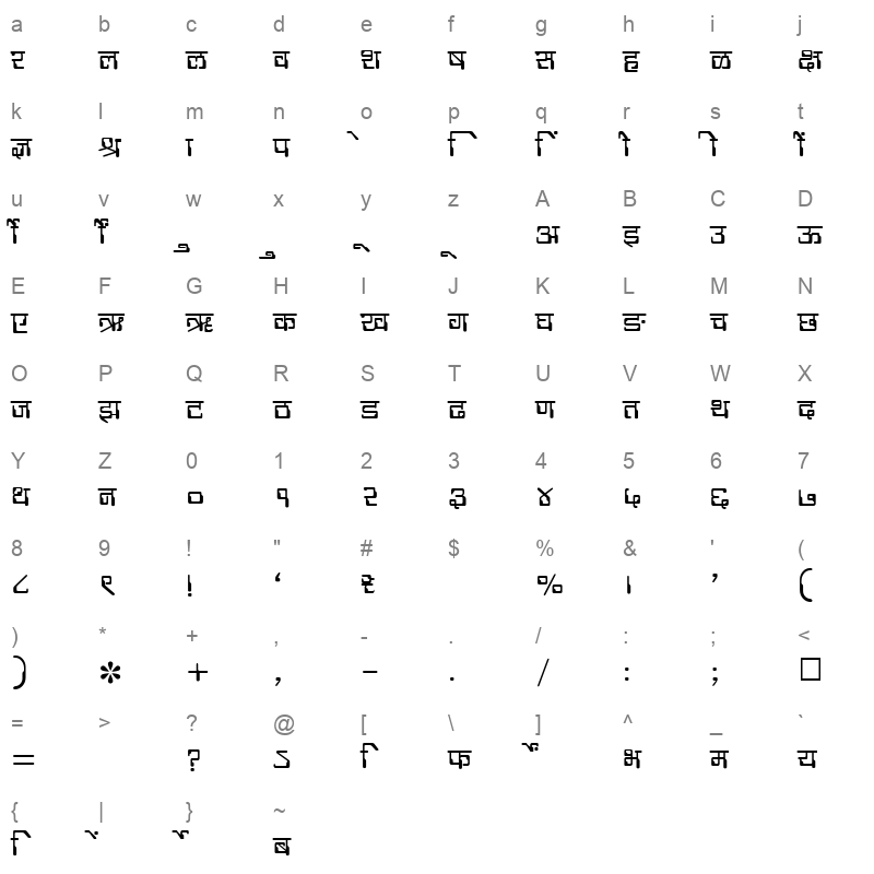 SHREE DEV 1021 Regular Character Map