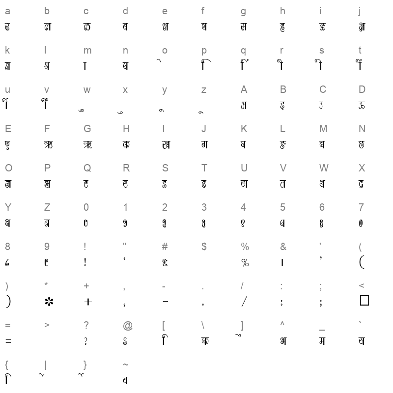 SHREE DEV 1023 Regular Character Map