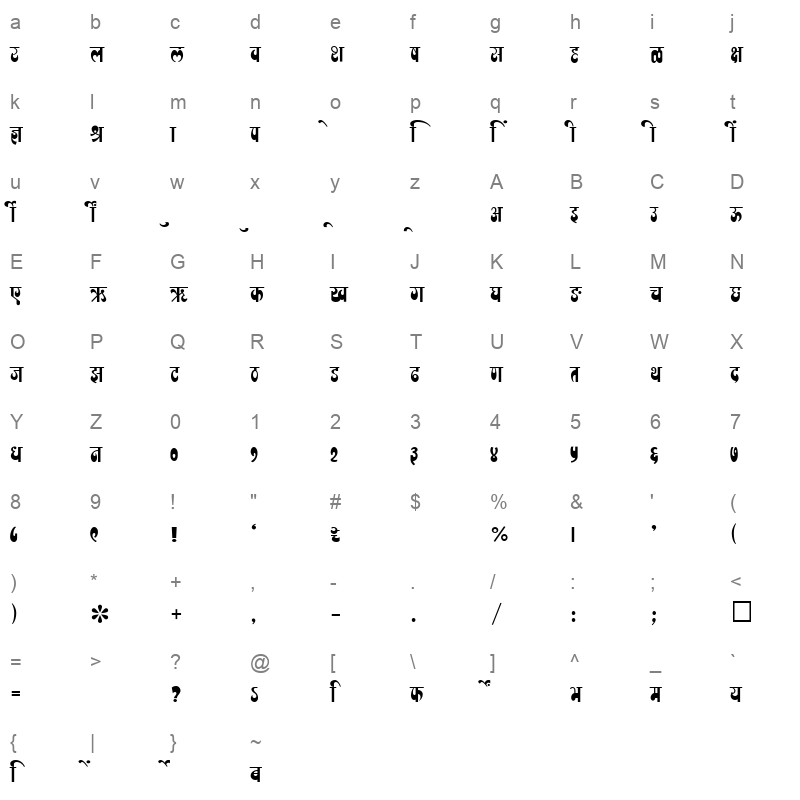 SHREE DEV 1024 Regular Character Map