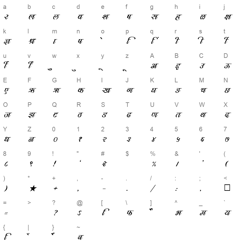 SHREE DEV 1025 Regular Character Map