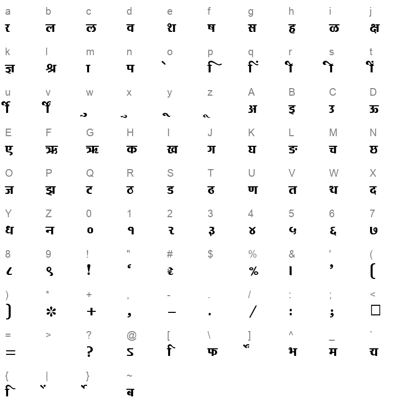 SHREE DEV 1027 Regular Character Map