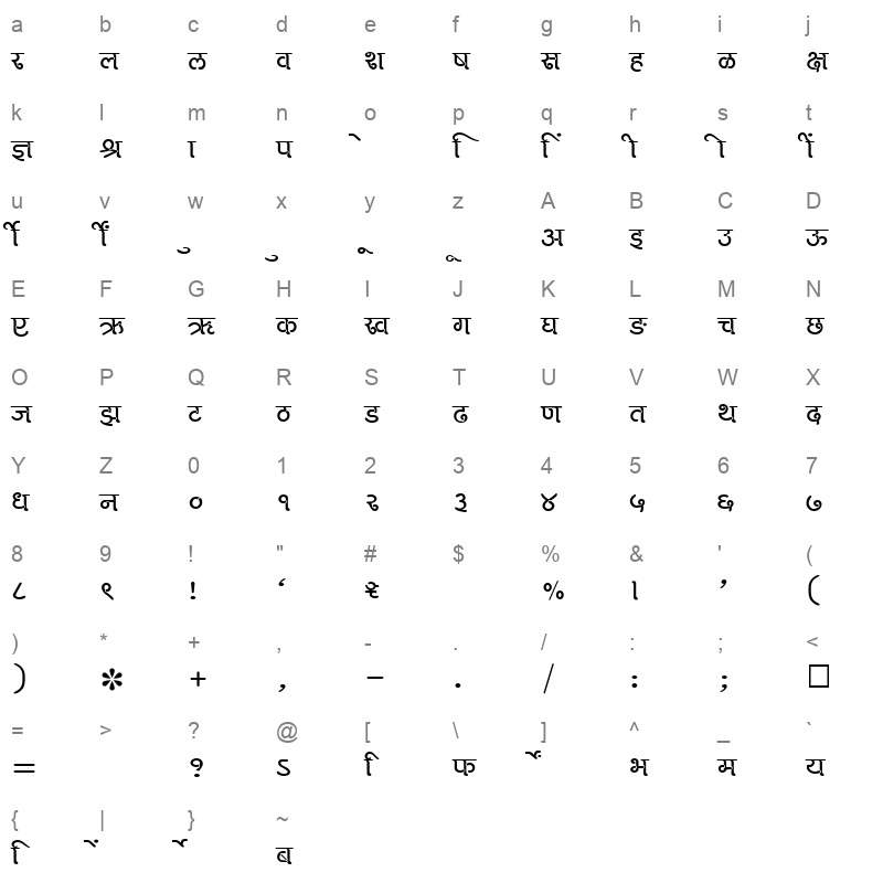 SHREE DEV 1033 Regular Character Map