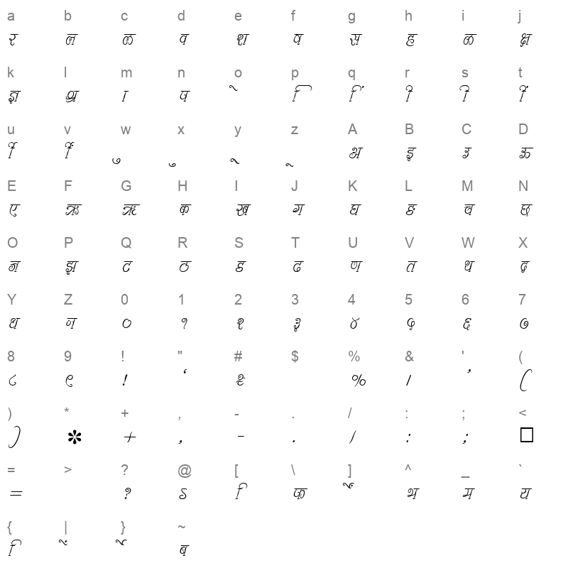 SHREE DEV 1039 Regular Character Map