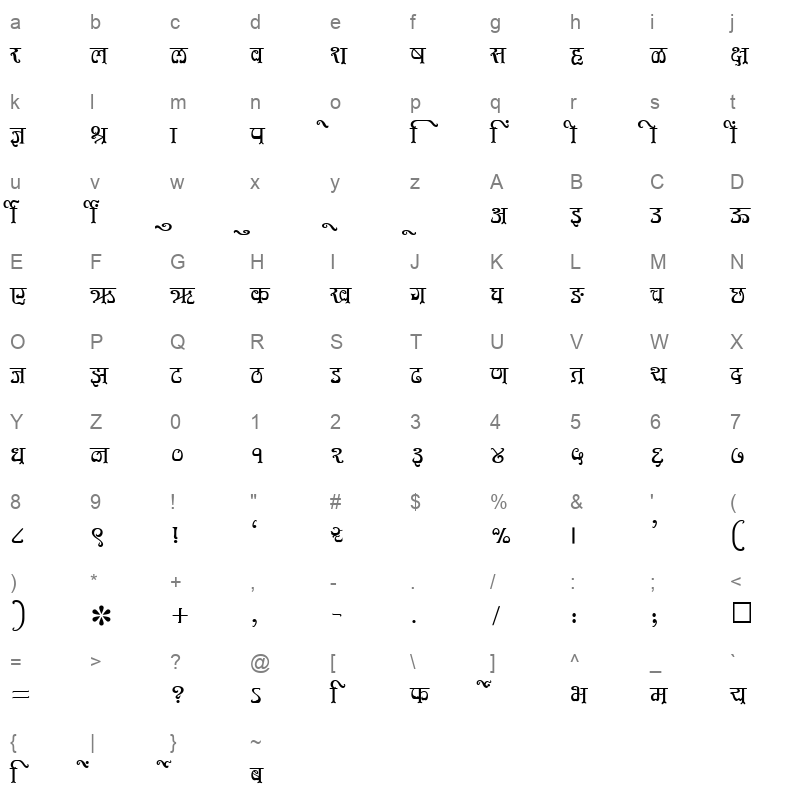 SHREE DEV 1040 Regular Character Map