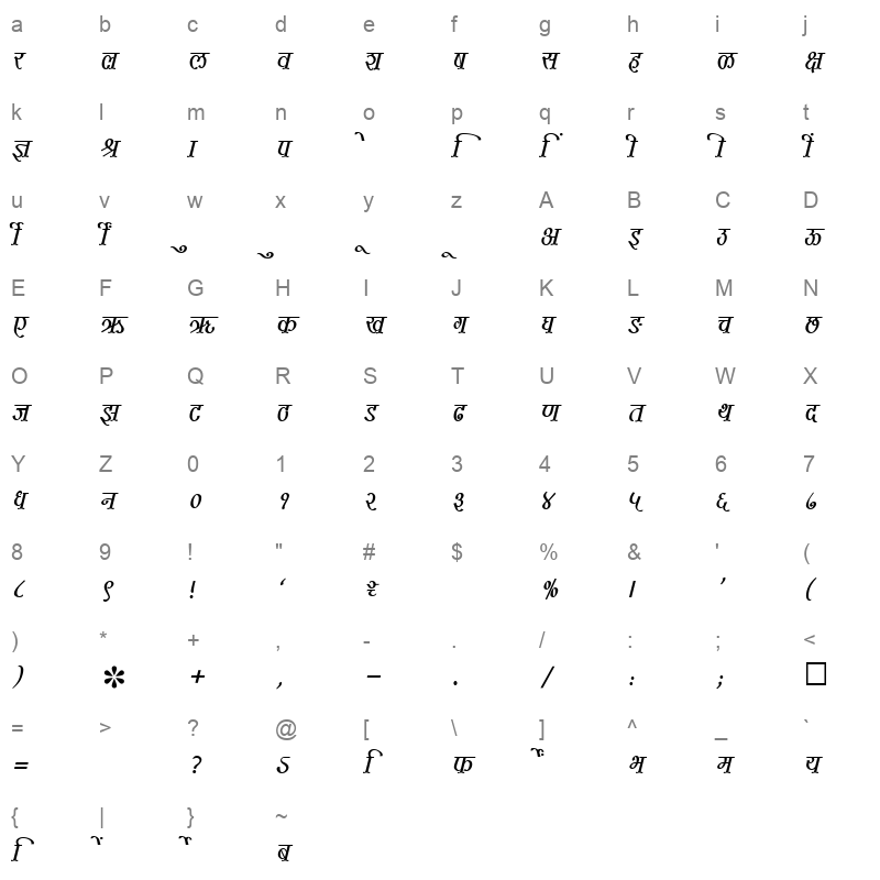 SHREE DEV 1050 Regular Character Map