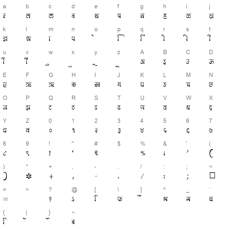 SHREE DEV 1054 Regular Character Map