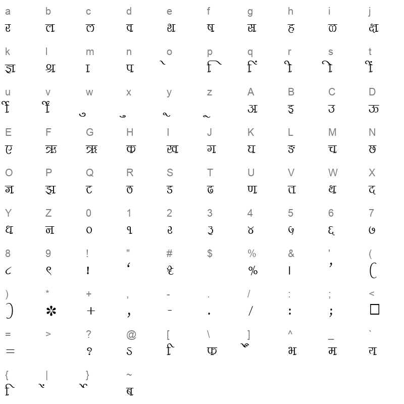 SHREE DEV 1057 Regular Character Map