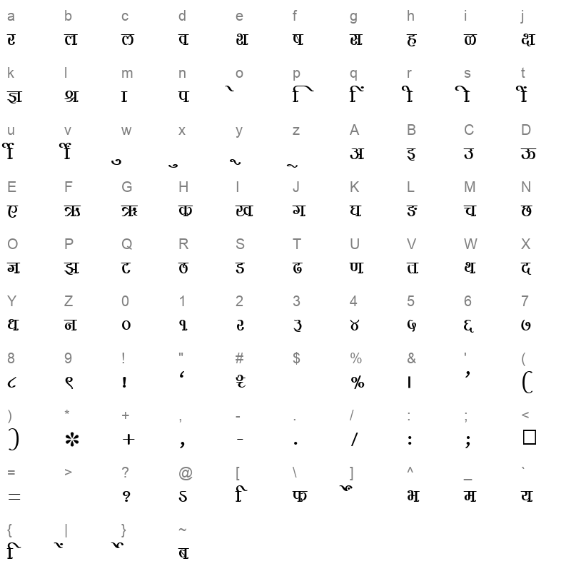 SHREE DEV 1058 Regular Character Map