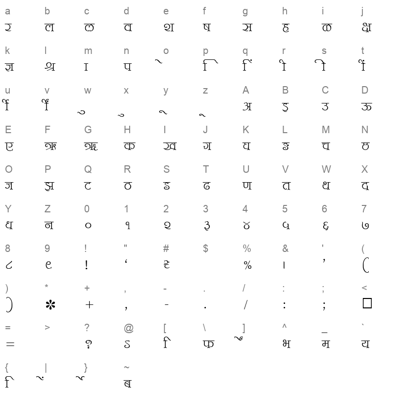 SHREE DEV 1064 Regular Character Map