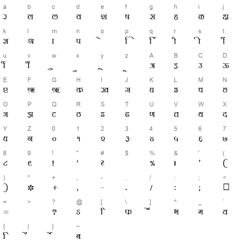 SHREE DEV 1065 Regular Character Map