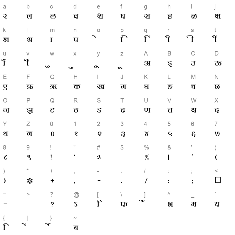 SHREE DEV 1066 Regular Character Map