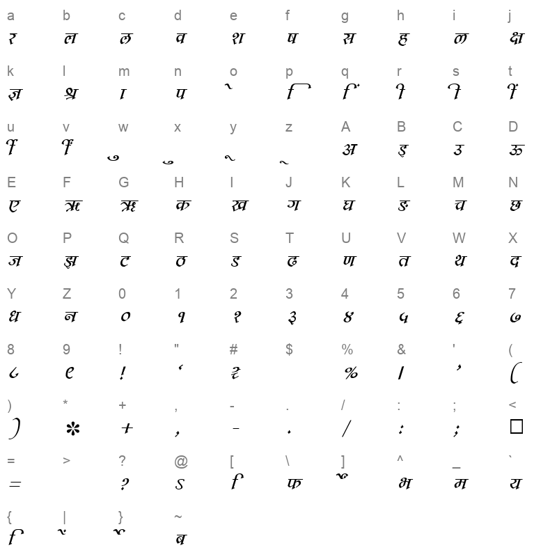 SHREE DEV 1067 Regular Character Map