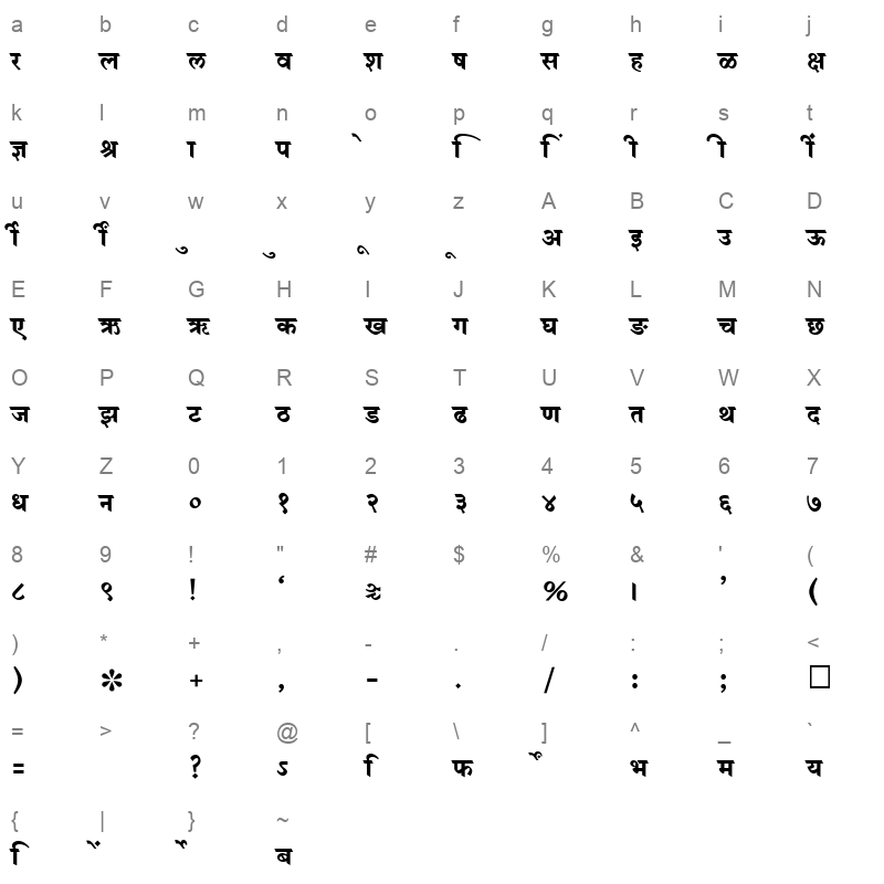 SHREE DEV 1076 Regular Character Map