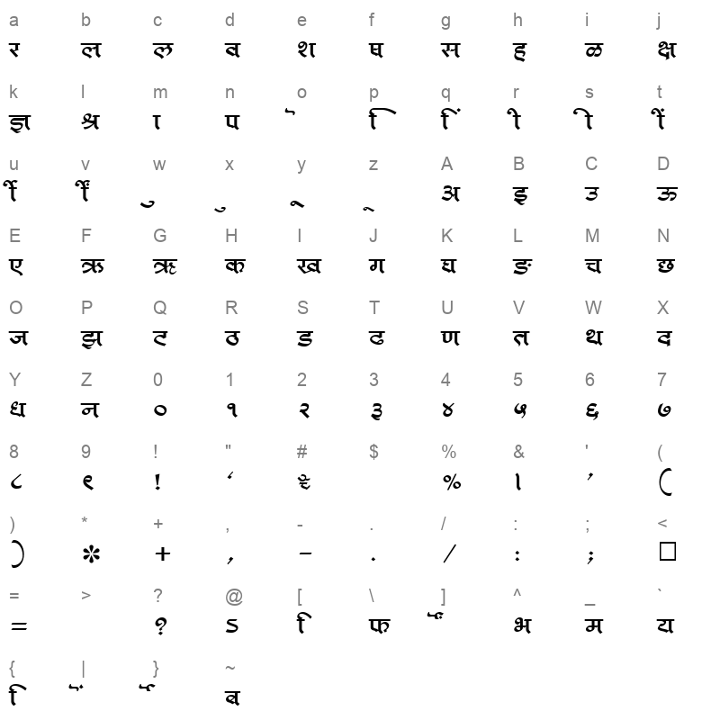 SHREE DEV 1080 Regular Character Map