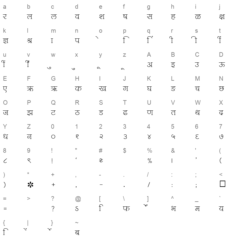 SHREE DEV 1084 Regular Character Map