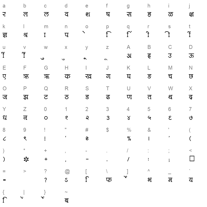 SHREE DEV 1085 Regular Character Map